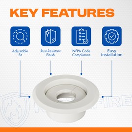 Retrofit Recessed Fire Sprinkler Escutcheon 1/2 in. IPS - Split 3 Piece in White - Depth Adjustment Range up to 3/4 in. for Fire Sprinkler Trim