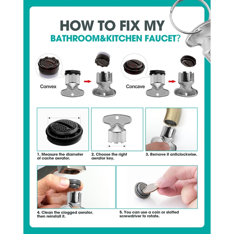 4-Piece Zinc Alloy Faucet Aerator Key Set, Non-Slip Removal Tool
