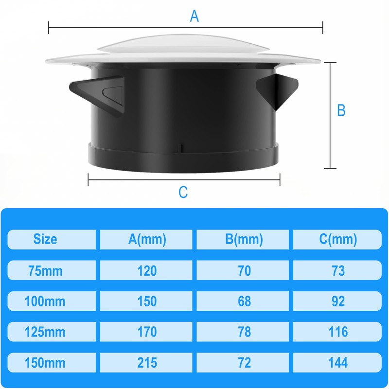 Hon&Guan 2pcs 4 Inch Adjustable Air Vent Covers 100mm Ceiling