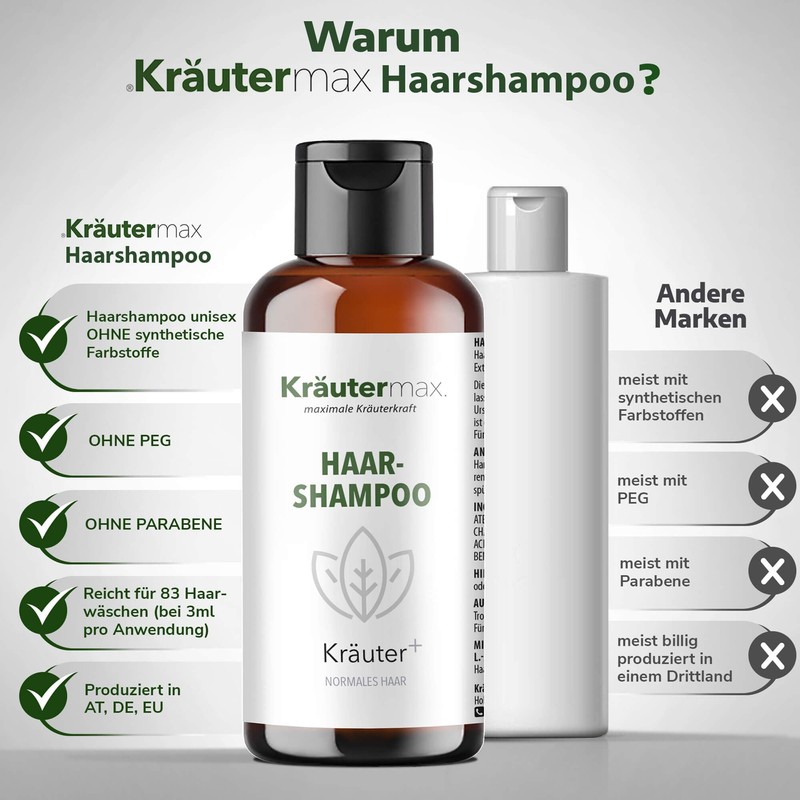 Kräutermax Herbal Hair Shampoo 1 x 250 ml