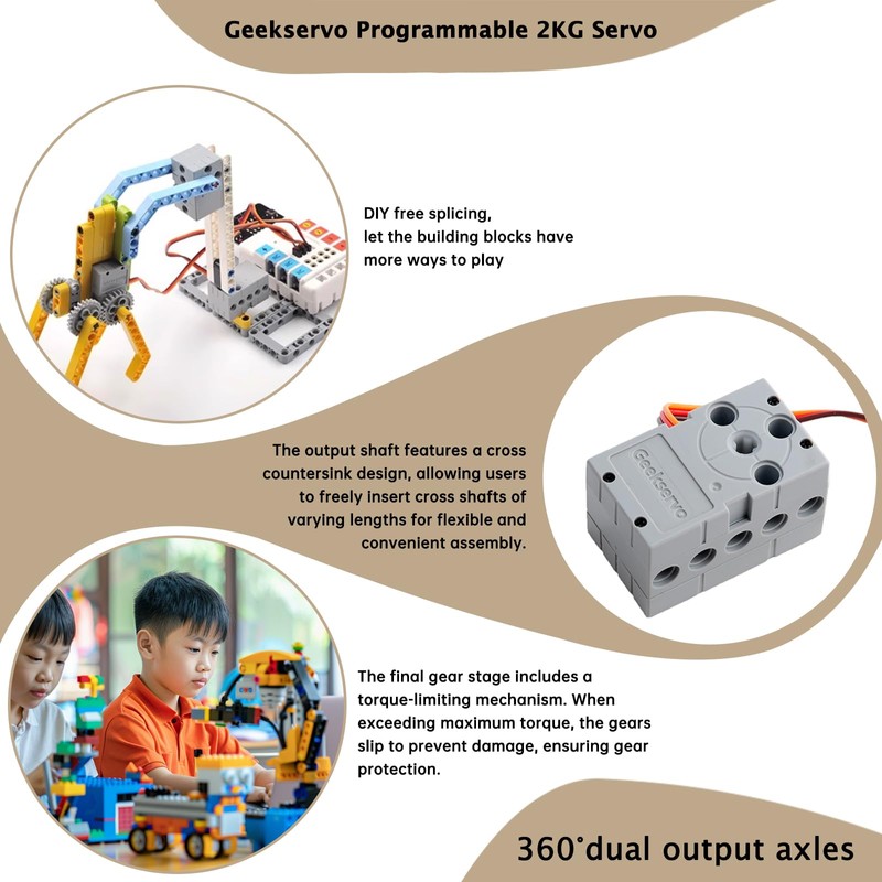 Rcmall 2PCS Geekservo Programmable Building Block Servo Motor, 360 Degree