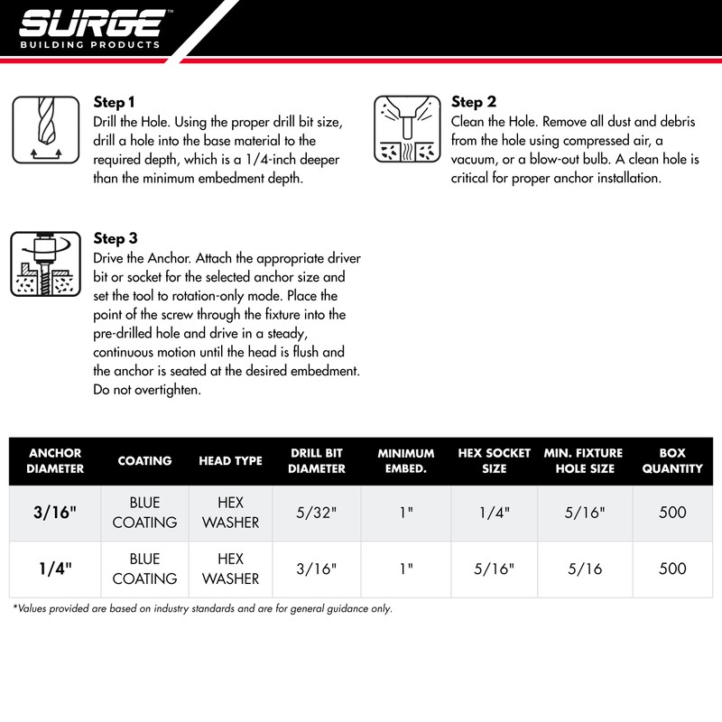 Surge BP - 1/4" x 1-3/4" Hex Head Blue Concrete