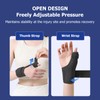 ZAHRVIA Ergonomic Thumb Splint Right & Left, Breathable and Soft