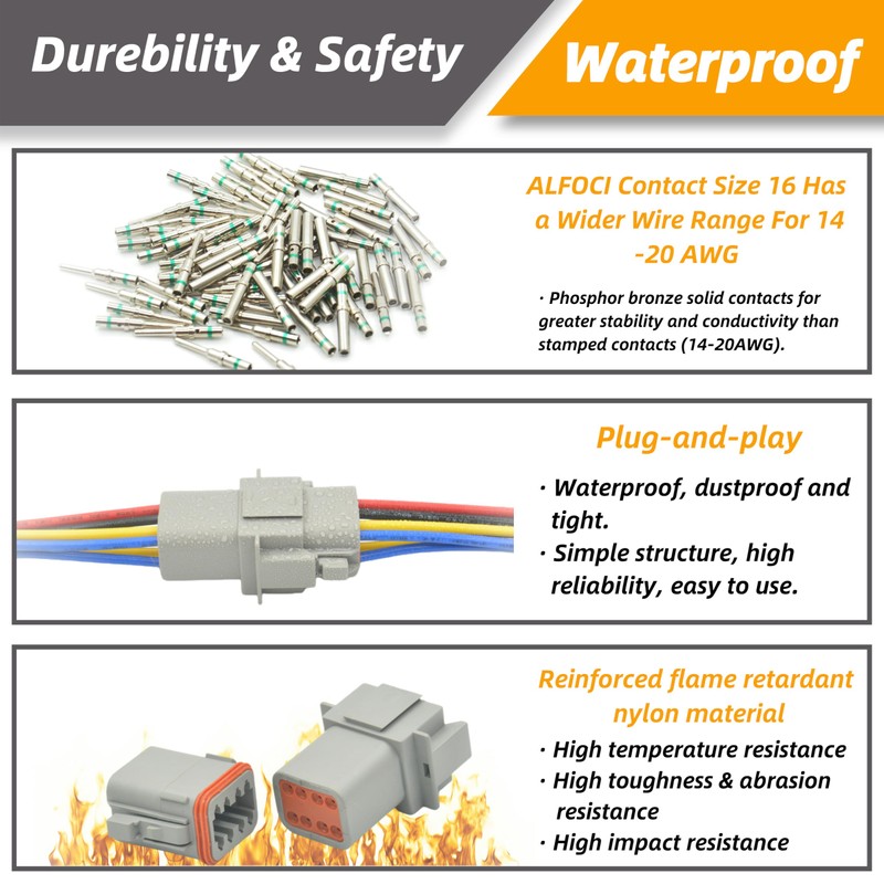 2 Set 8 Pin Waterproof Connector Automotive Electrical Butt, IP67