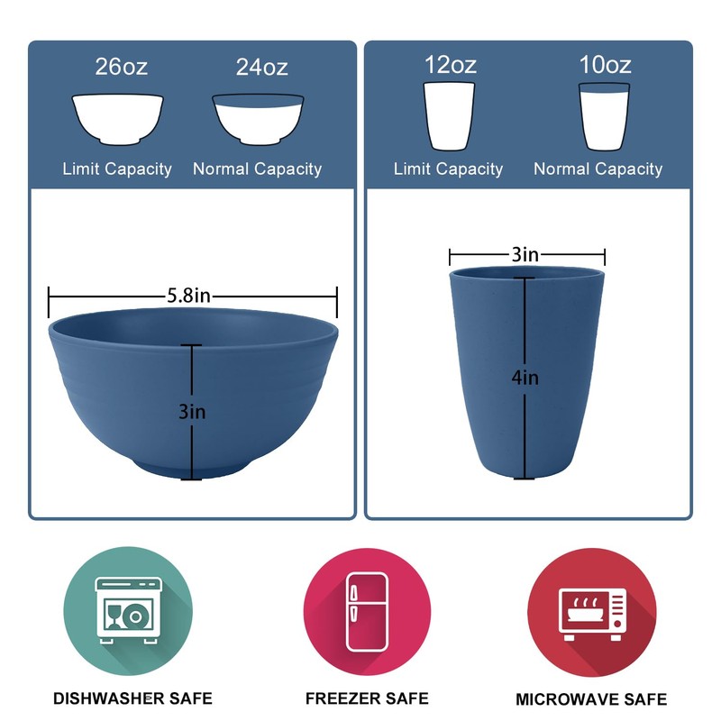 Wrova 40Pack plates and bowls sets for kids - Unbreakable