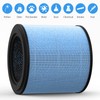 GoKBNY 4-Pack AP0601 True HEPA Replacement Filter Compatible with AIRTOK