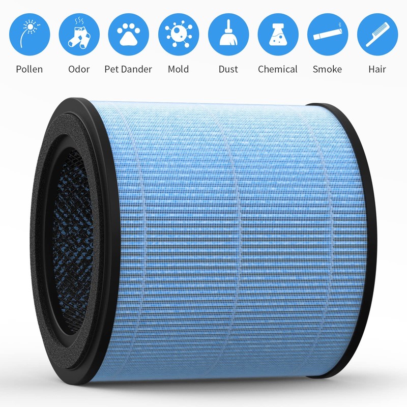GoKBNY 4-Pack AP0601 True HEPA Replacement Filter Compatible with AIRTOK