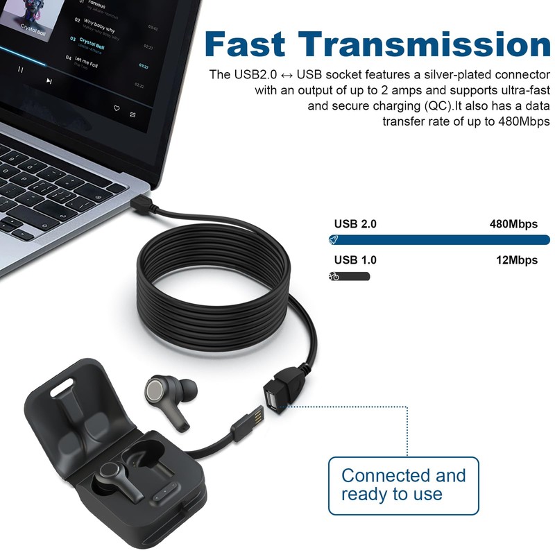 Zosvoses Go Air Pop Charger Cord Compatible with JLab Go