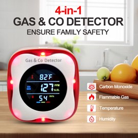 Combustible Gas & Carbon Monoxide Detector 4-in-1 Alarm with Temp/Humidity Sensor – Plug-in CO/Gas Leak Detector for Home, RV, Apartment Safety (Explosive Gas & CO Detection) (CO&Gas, 2-Pack)