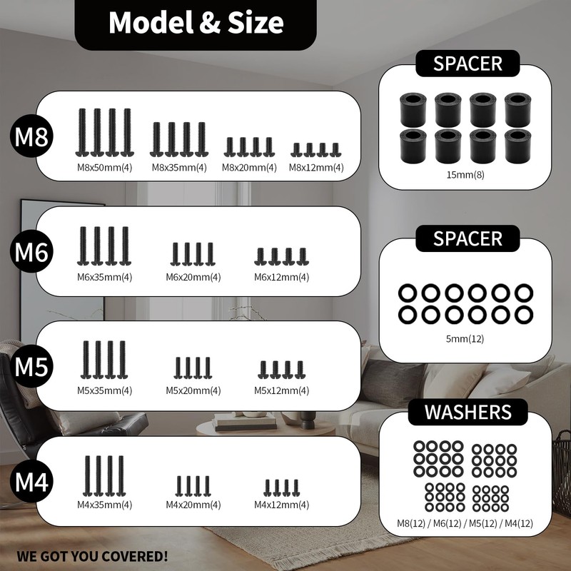 TV Bracket Screws - 120PCS TV Mounting Screw Kit with