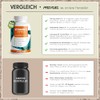 Vitamin C High Dose - 730 Capsules - 500 mg