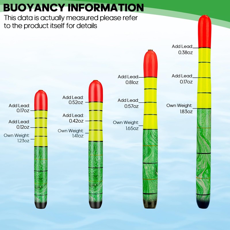 QualyQualy Fishing Floats, Weighted Catfish Pole Floats, High Visibility Wood