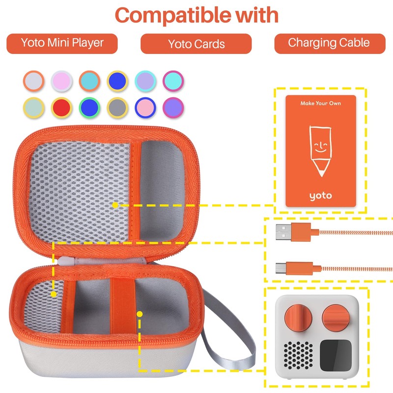 Lebakort Hard Case Compatible with Yoto Mini Kids Audio Music