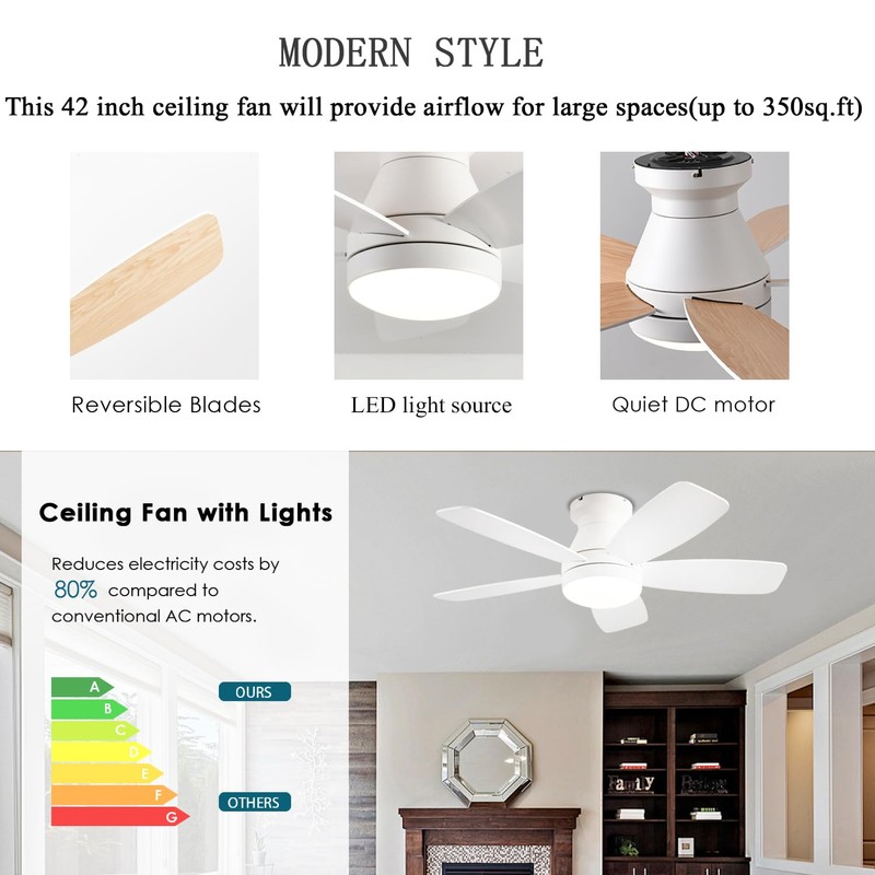 JSAITEE Ceiling Fans with Lights, 42 Inch Low Profile Ceiling