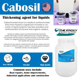 The Epoxy Resin Store - Cabosil Aerosil fumed silica powder - 1 Gallon