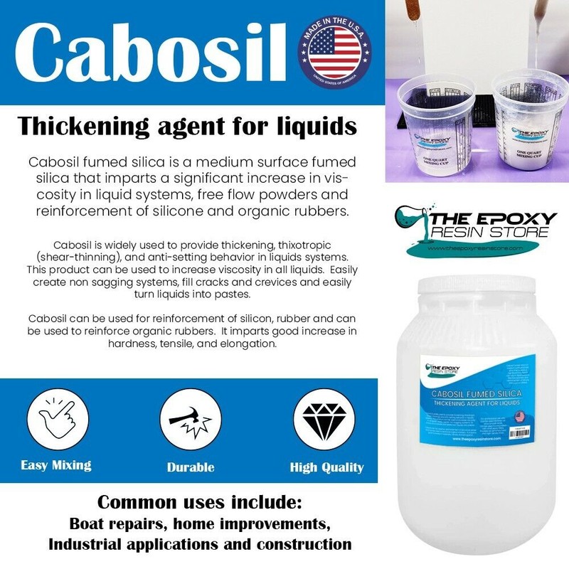 The Epoxy Resin Store - Cabosil Aerosil fumed silica powder