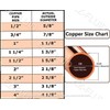 (1Pc) EZ-FLUID Plumbing 1-1/2" Copper Tee,C X C Sweat Solder