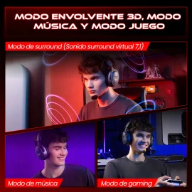 Audífonos Gamer Para Inalámbricos Diademas con Micrófono De Cancelación De Ruido Sonido Envolvente Virtual 7.1, 2.4g De Baja Latencia Con Conector Usb Y Type-c, Bluetooth 5.3 Para Pc Oxs G2 Negro