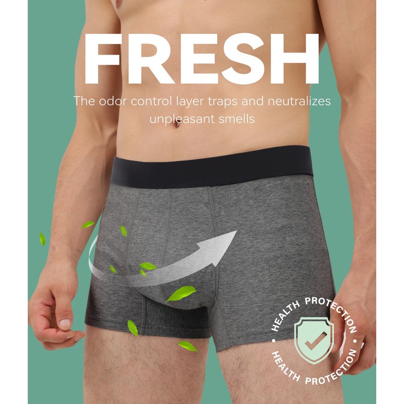 IRISMORII Incontinence Protective Underwear for Men Washable Bladder Leak Proof