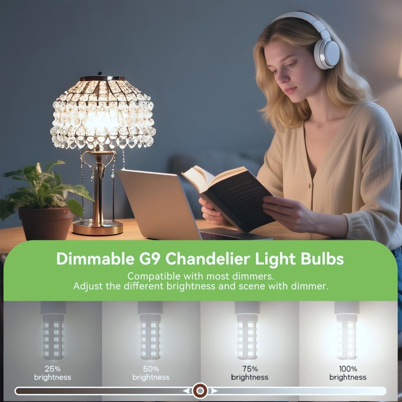 TJOY 12 Pack Dimmable G9 LED Bulb 4W Equivalent 40