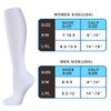 DHSO 4 Pairs Graduated Compression Socks for Men and Women(15-20