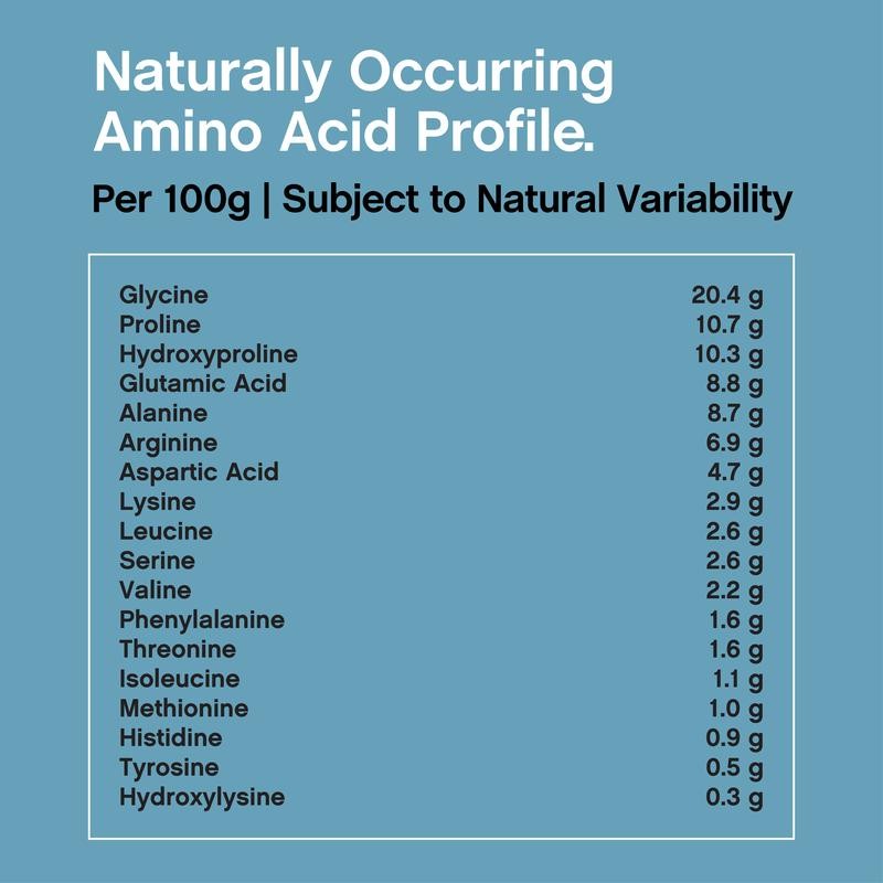 Multi Collagen Bio-Peptides Powder - Superior Absorption - Unflavored -