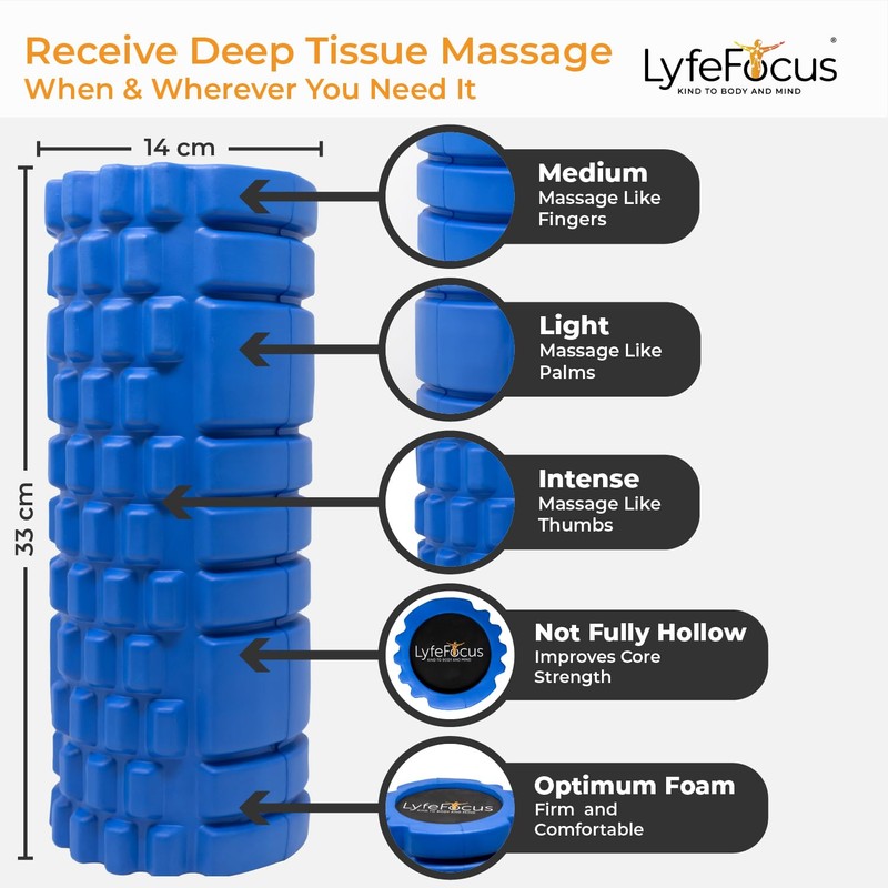LyfeFocus Premium Trigger Point Foam Roller (Blue) - Multi Pressure