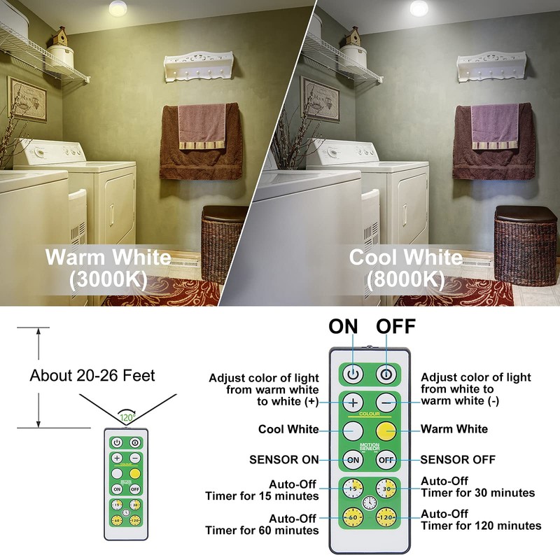 HONGUT Battery Operated LED Ceiling Light, Cordless Ceiling Light with