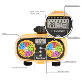 AQUASTAR Two-Zone Hose Watering Timer (Yellow), Automatic Irrigation for Lawn, Garden, Yard, Two Outlets