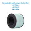AROVEC True HEPA & Activated Carbon Air Purifier Filter Replacement