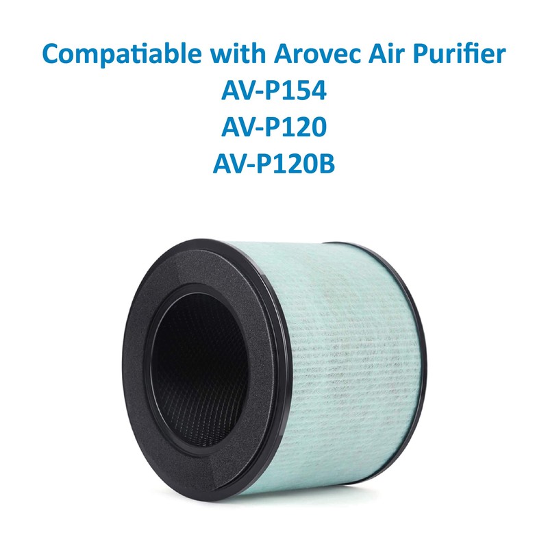 AROVEC True HEPA & Activated Carbon Air Purifier Filter Replacement