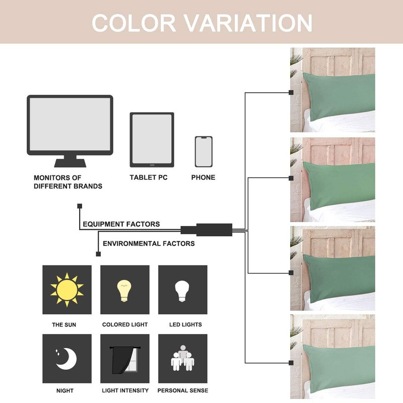 PiccoCasa Pillow Cover Body Pillow Case Microfiber Long Large Life
