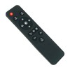Replacement Fan Remote Control Fit for PINFM Bladeless Ceiling Fan