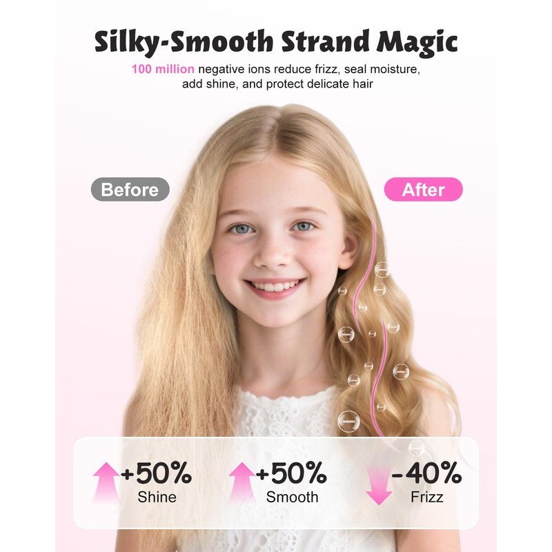 FeeKaa Foldable High Speed Kids Hair Dryer 100 Million Negative