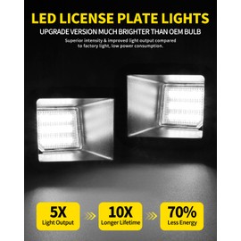 Asgohme LED License Plate Lights Bright White Tag Lamp Assembly with Socket Compatible with 2017 2018 2019 2020 2021 2022 2023 2024 Ford F250/ F350/ F450 Super Duty Pickup Truck, Pack of 2