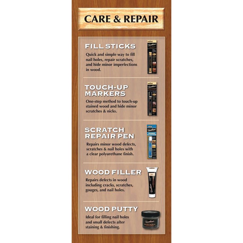 Varathane 374191 Premium Wood Putty, 3.75 oz, Gray