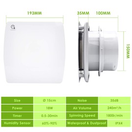 Randaco Bathroom Fan 150 mm with Humidity Sensor and Backflow Flap Timer, Bathroom Fan, Exhaust Fan, Ceiling and Wall Mounting, Quiet Operation, Bathroom Fan for Kitchen, Bathroom and Basement, White