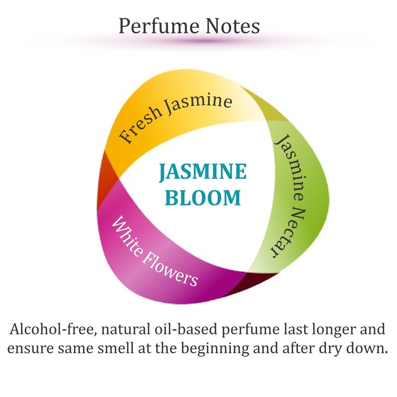 Zoha Jasmine Bloom - Jasmine Perfume for Women and Men,