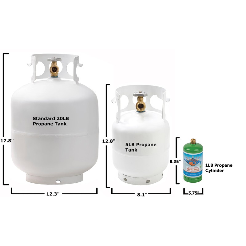 FLAME KING YSN5LB 5 Pound Propane Tank Cylinder, Great For