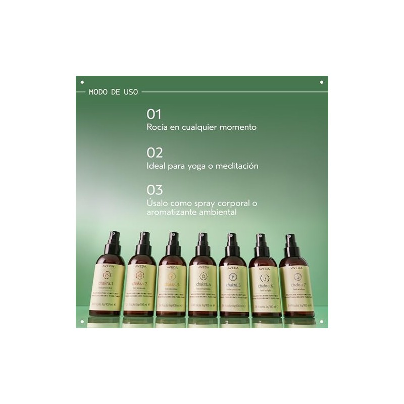 Aveda Chakra 6 Balancing Pure-Fume