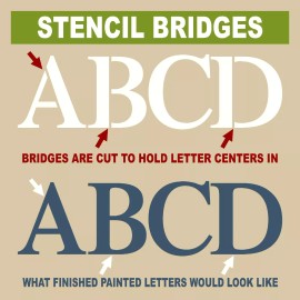 Homestead Stencil Co Friends & Family Gather Here Reusable STENCIL for DIY Painting Signs #5 - 4"x24"