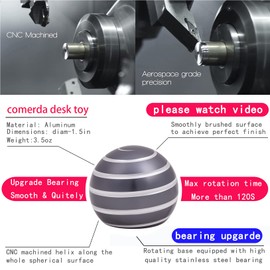 Desk-Fidget-Toys para juguetes cinéticos: Cool-Gadgets Cool Stuff para adultos, niños y adolescentes, girando hasta 180 segundos, juguete para aliviar el estrés para Navidad, regalo de ilusión óptica