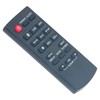 N2QAYB001000 Replacement Remote Control Work for Panasonic Audio System SC-CMAX5