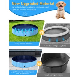 Foldable Dog Pool, Lexda Hard Plastic Shell Pet Swimming Pools for Large Dogs, Collapsible Plastic Pet Pool, Portable Bathing Tub for Dogs (79x12inch)