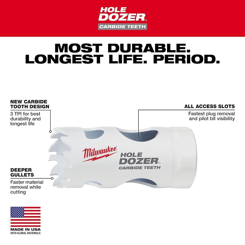 1-1/8" HOLE DOZER WITH CARBIDE TEETH