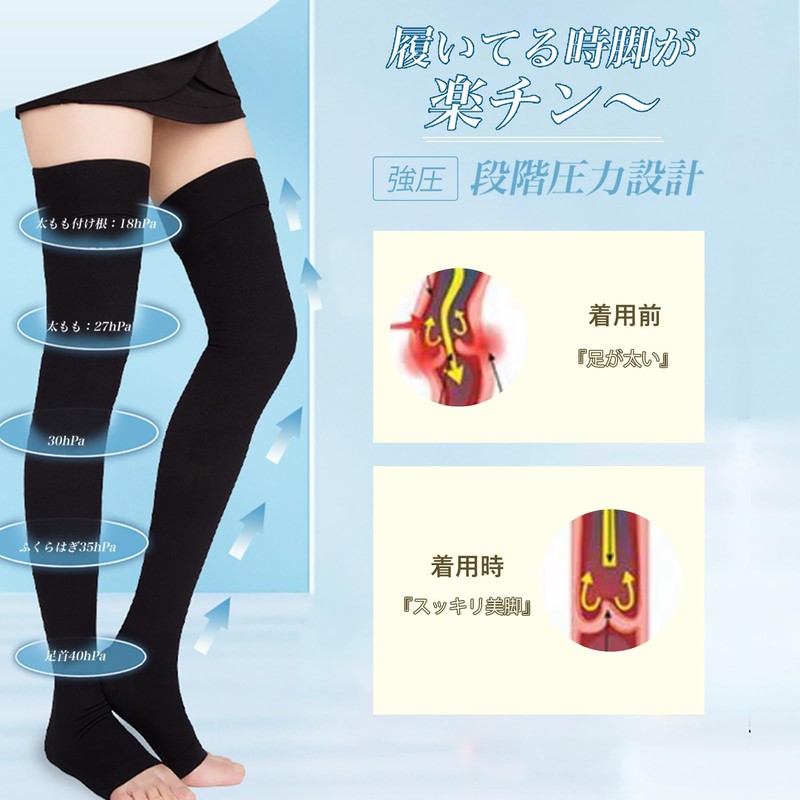 [SHUIII] Elastic Stockings, Compression Stockings, Beautiful Legs, Graduated Compression, Swelling