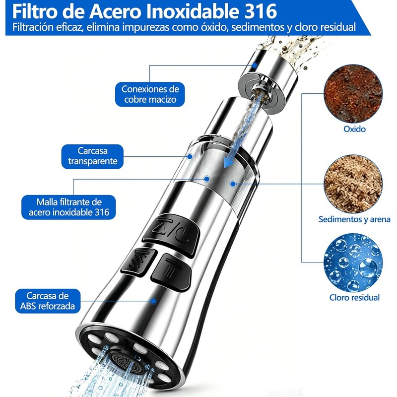 Aireador de Grifo Cocina con Filtro, 3 Modos Extensor G1/2