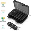 Fullicon Pill Organizer 3 Times a Day, Fullicon Weekly Pill