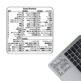 Charming Club (3 Types of Japanese Compatible) Shortcut Key Seal, Windows/Excel/MacOS Close-up Chart Sticker, Computer System Operation, Improves Work Efficiency, For Beginners (Aqua (Transparent
