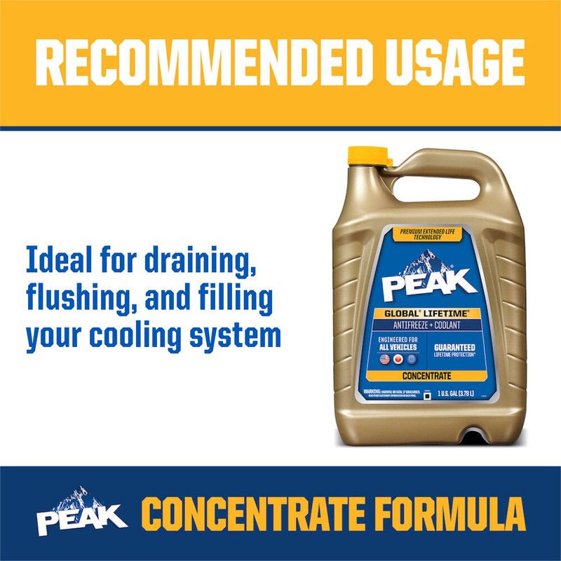 PEAK Global Lifetime Concentrate Antifreeze and Coolant for All Vehicles,